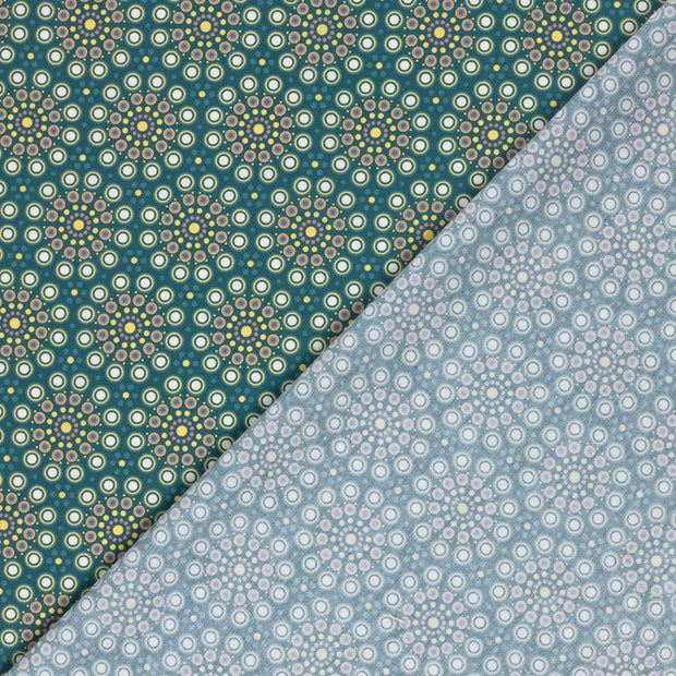 Cotton Poplin fabric Flowers digital printed 